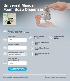 Universal Manual Foam Soap Dispenser